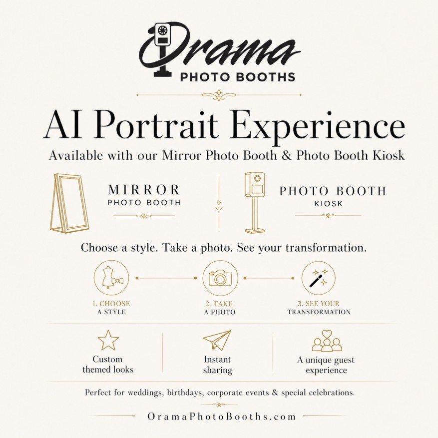 AI Portrait Experience